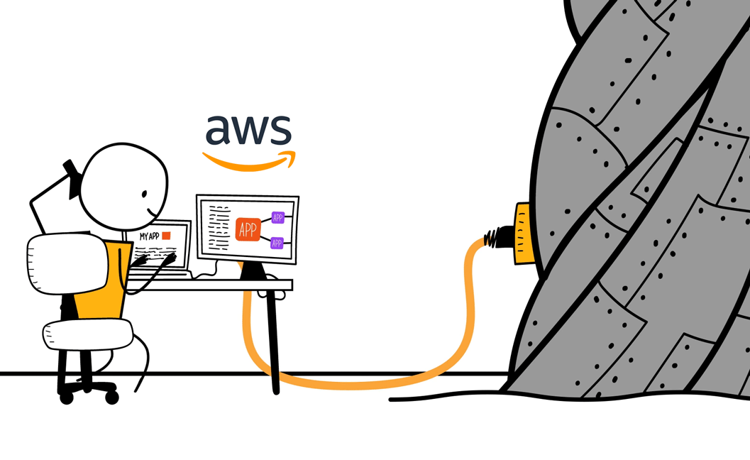 curso-aws-well-architected-framework Curso AWS Well-Architected Framework